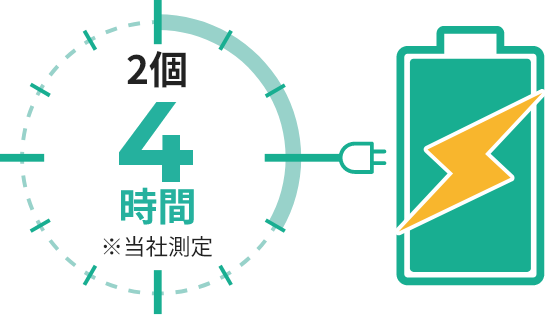 充電時間 2個4時間 ※当社測定